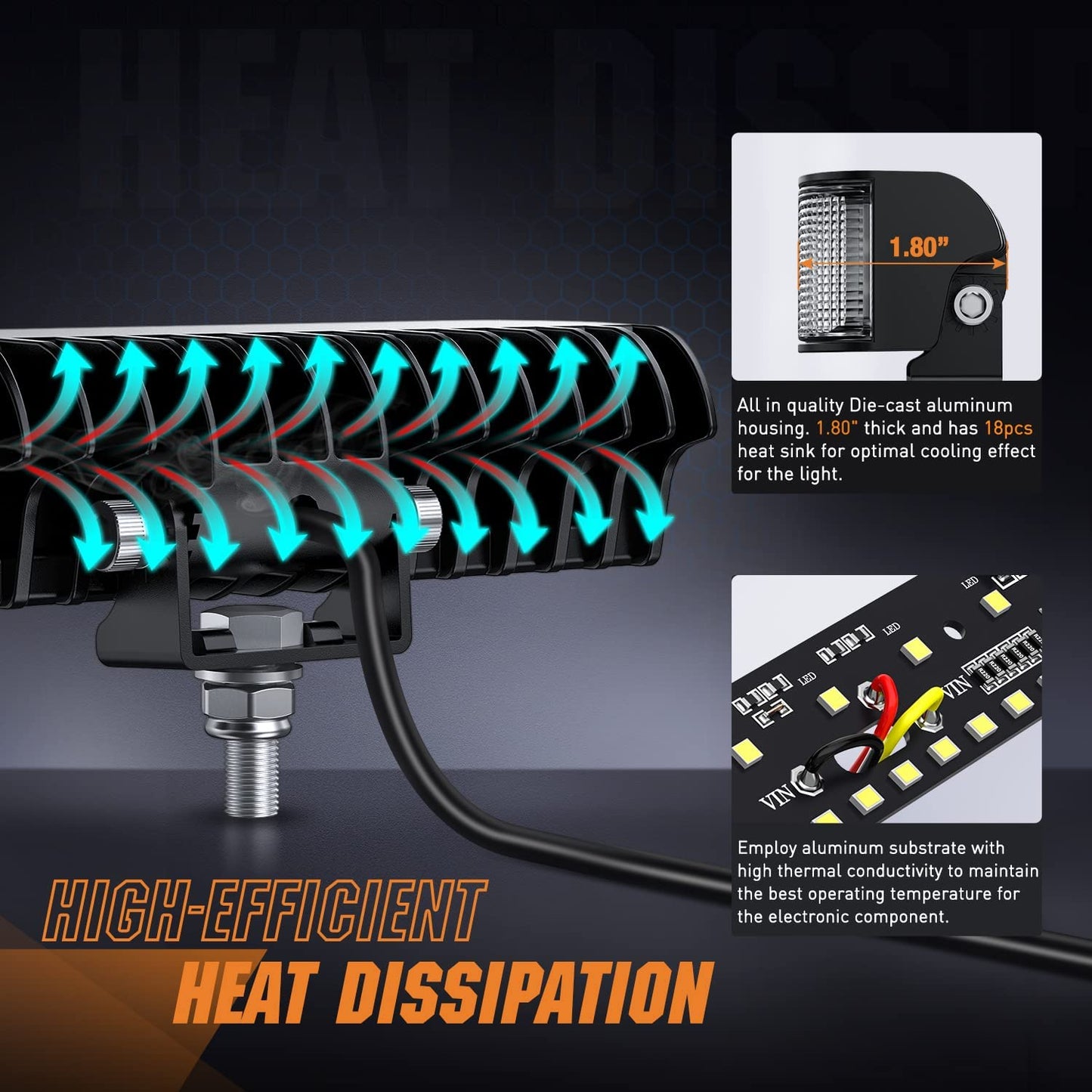 Nixmen Side Shooter LED Pods with DRL 6.5 Inch 2089LM Spot Flood Combo LED Light Bar w/ 16AWG Wiring Kit for LED Fog Light Driving Light Auxiliary Light on Truck ATV UTV Jeep, 5 Years Warranty